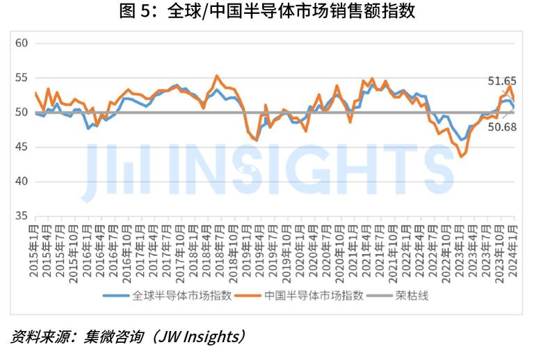 苹果公司股价实时行情