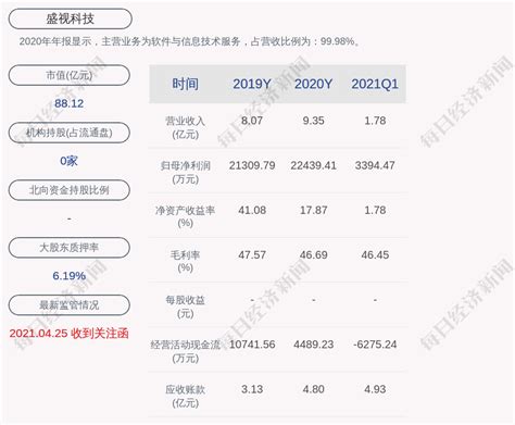 中裕科技股吧