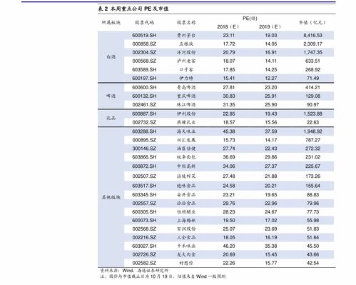 方正科技有限公司最近的消息