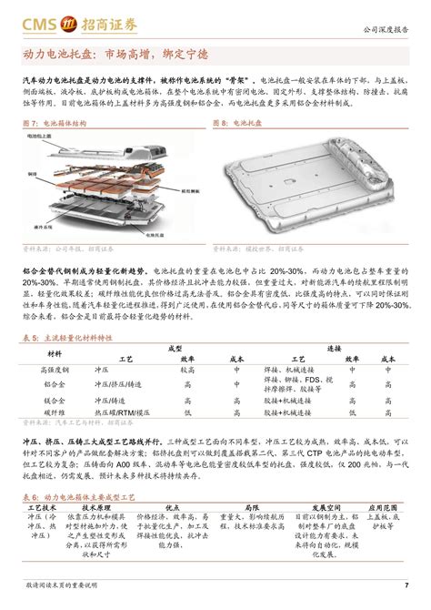 祥鑫科技商誉多少