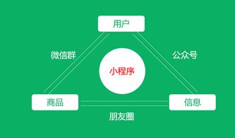 苹果与OpenAI携手合作生成式AI技术引领未来智能交互新篇章