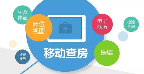 构筑坚不可摧的数据安全防护体系医疗云数据应用的合规与高效之道

引言

在数字化转型的浪潮中，医疗行业正逐步迁移至云平台，以期实现数据的高效管理和应用。然而，医疗数据的敏感性和隐私性要求我们必须构建一个坚实的数据安全防护体系，确保医疗云数据应用的合规性和高效性。本文将探讨如何构筑这样一个体系，以保障医疗数据的安全与合规。

一、医疗云数据的特点与挑战

医疗数据不仅包含患者的个人健康信息，还涉及医疗研究、临床决策等重要