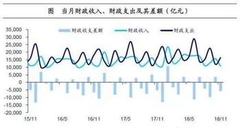 苹果第四财季业绩分析营收微降下的净利润增长与中国市场的强劲表现