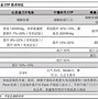 续航新纪元系列携大电池强势登场，性价比震撼市场