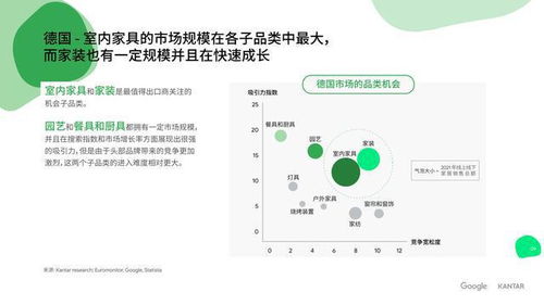 机器人产业的全球征途加大海外营销力度，破除内卷困局