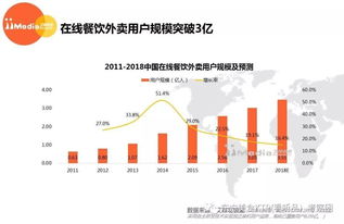 大模型卷向下半场价格战后的刚需之路