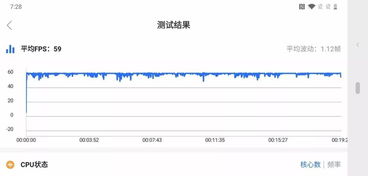 一加手机国家质量认证与快充骁龙技术的完美结合，引领机圈新潮流