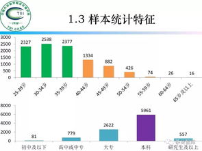 消费科技概念股票