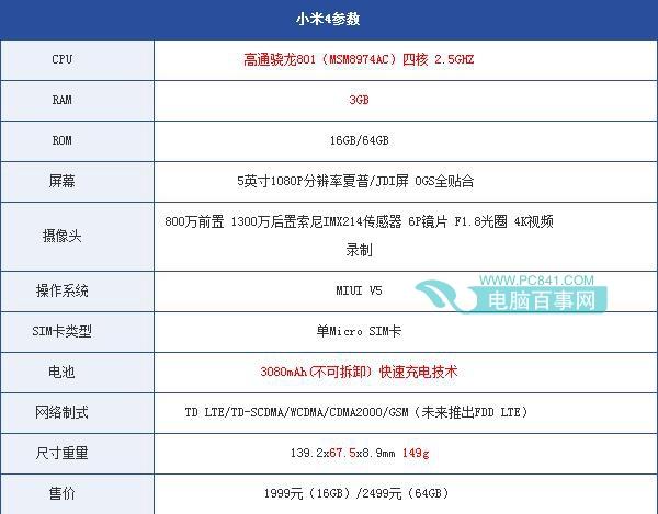 1.制定明确的目标和计划