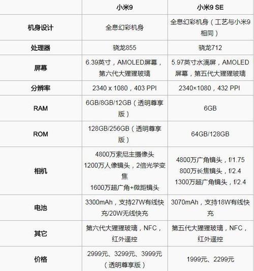 小米k40配置参数