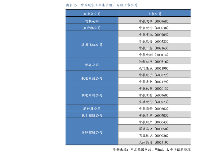 苹果16上市时间