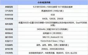 小米8参数详细参数