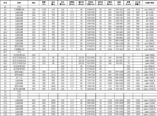 参数之战科技巨头在AI领域的新一轮较量