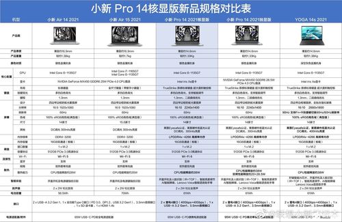 联想笔记本参数科技进步的明证与用户体验的保障