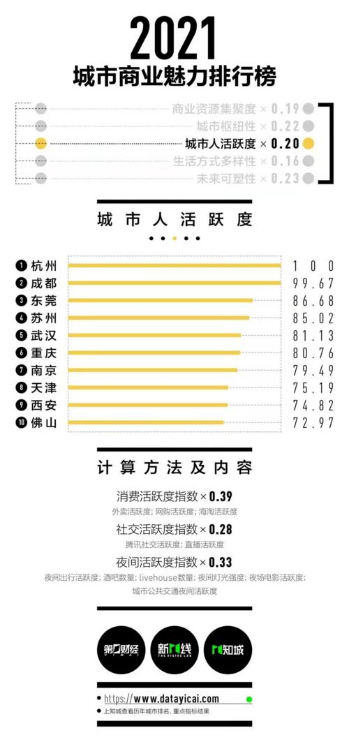 2023年笔记本市场新格局一线、二线、三线品牌排行揭晓