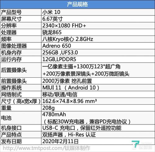 小米14pro参数配置详细