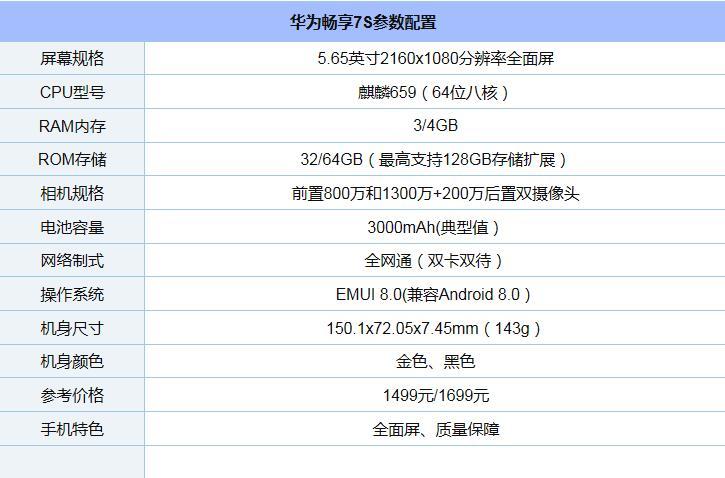 华为mate30参数