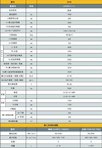 参数在数学中的应用课程评价