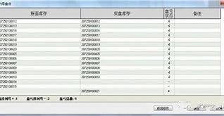 历史研究中的序列号对照表方法、数据收集与分析