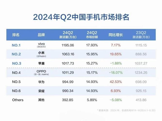 华为公司上市价格的历史分析与研究方法