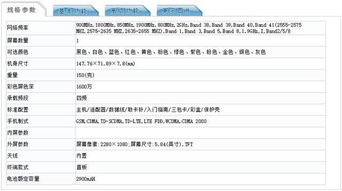 小米5参数详细参数