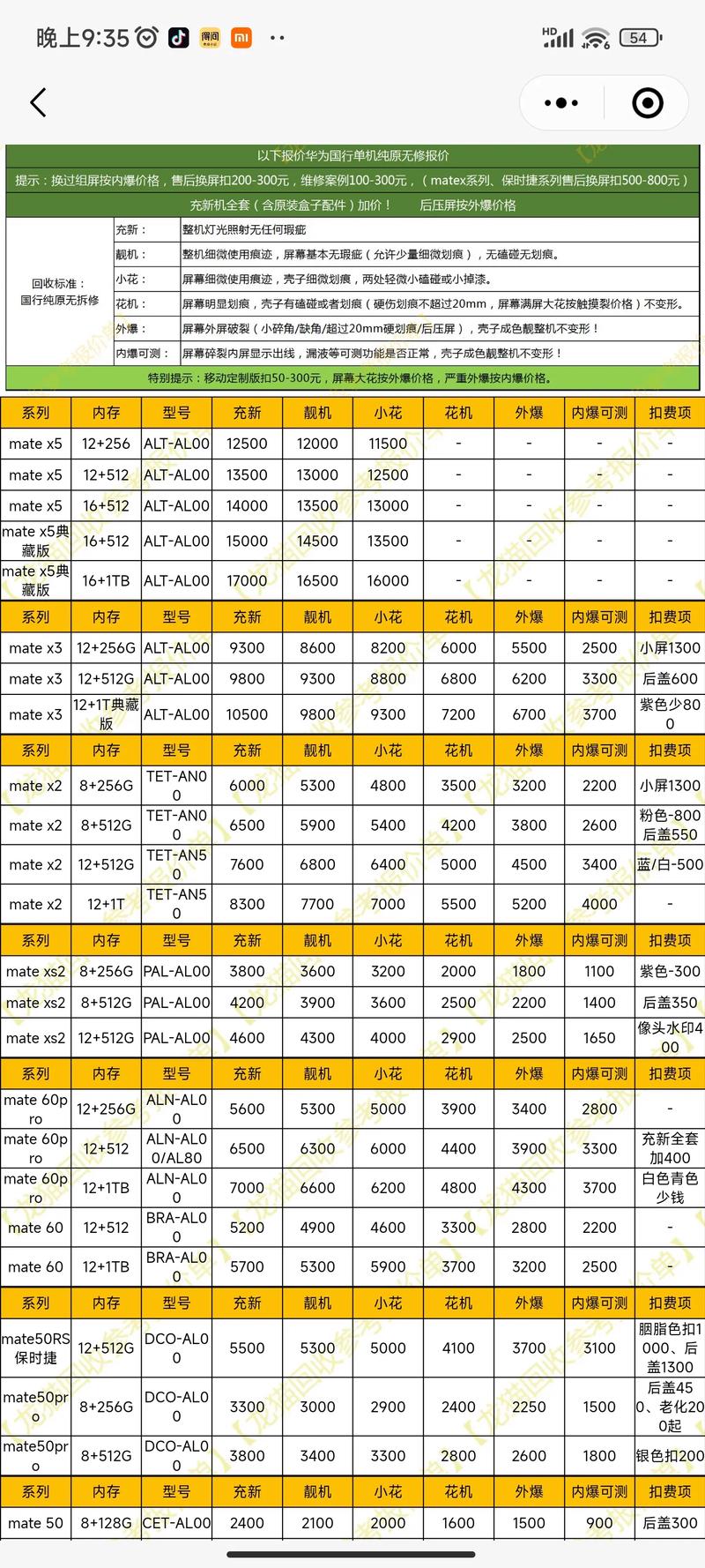 华为回收价格查询官网