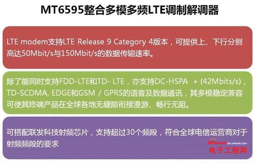 魅族迈向自主创新首款魅族处理器震撼发布