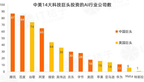 价格战之后，字节豆包大模型明确行业落地方向