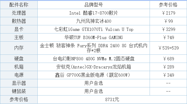 扬天t4900v配置参数