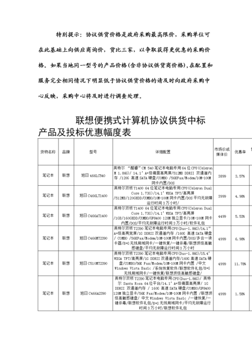 联想i5笔记本型号