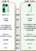 荣耀x50配置参数