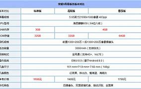 荣耀青春版系列