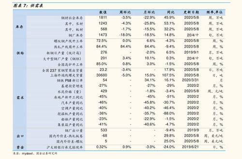 宝马摩托车全系列价格表