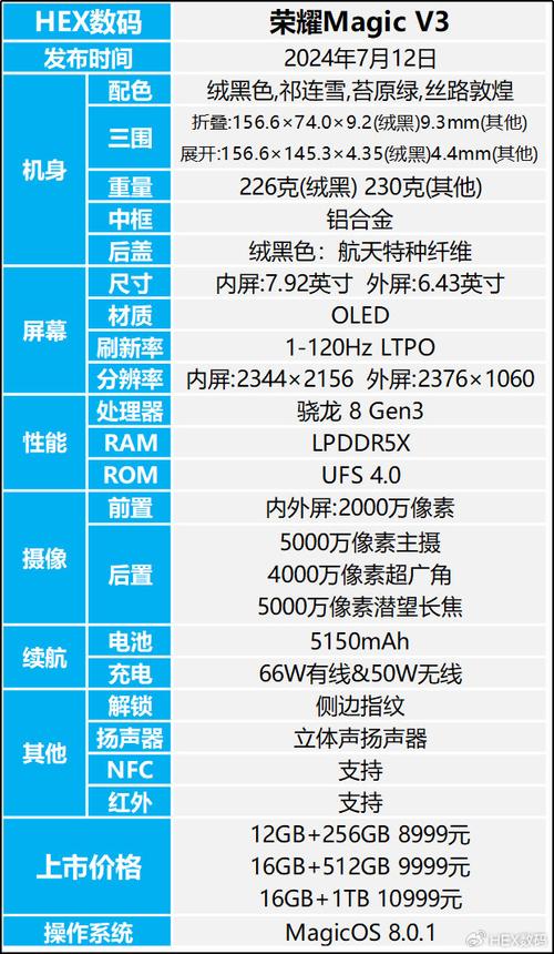 华为荣耀10参数配置详细表