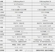 三星s21参数配置