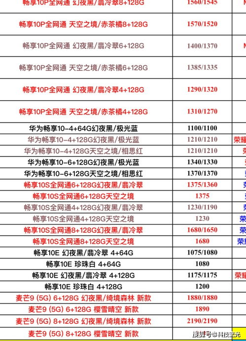 华为手机大全及价格表