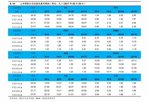 热门品牌手机价格一览