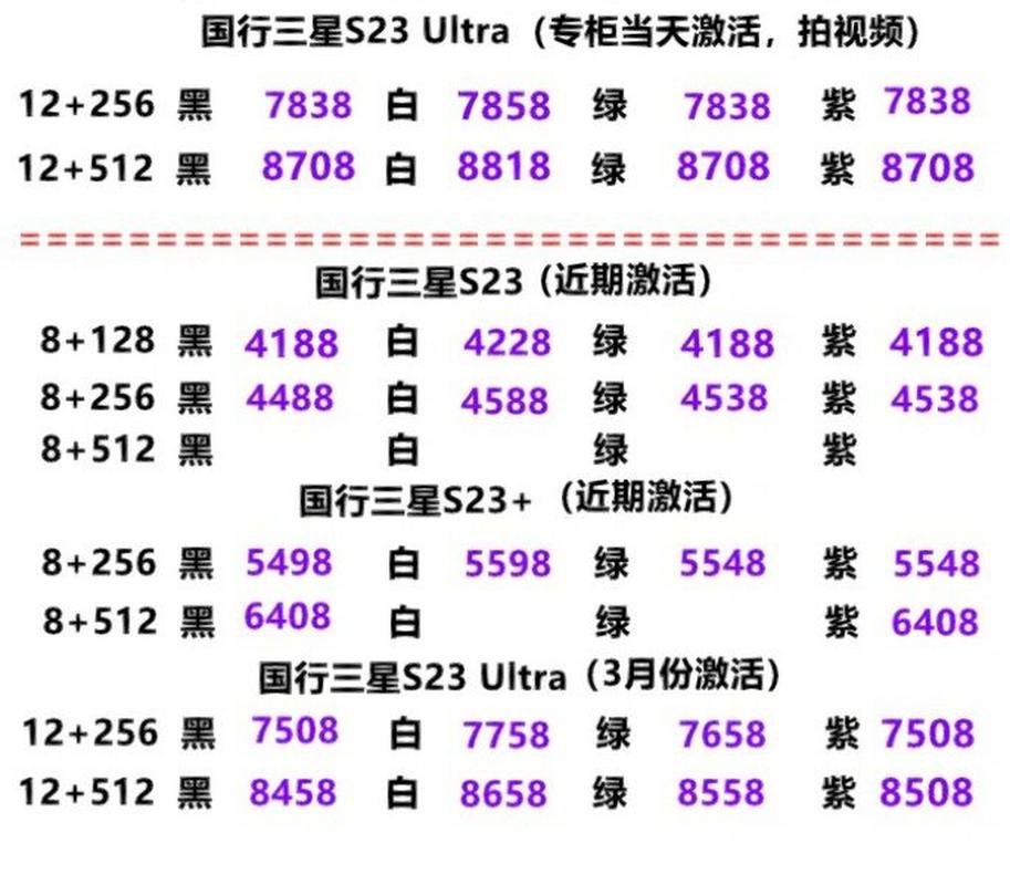 三星手机最新官网报价